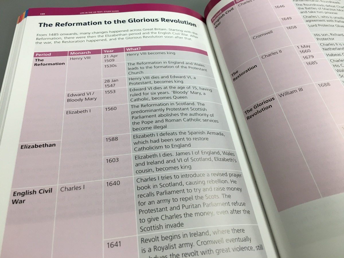 Life in the UK Test Handbook preview
